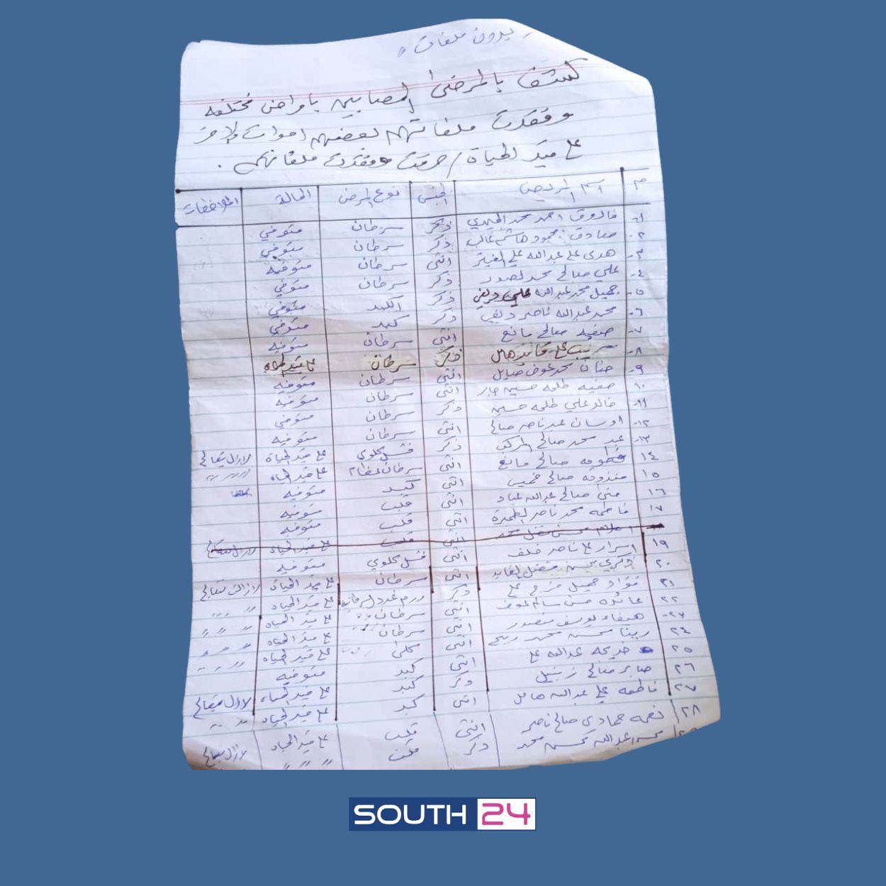 صورة