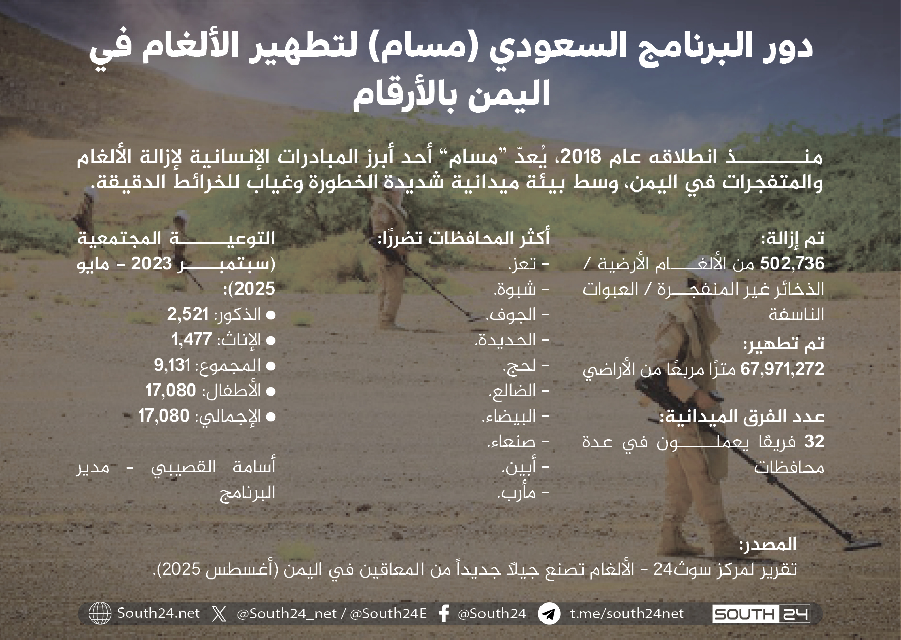 صورة