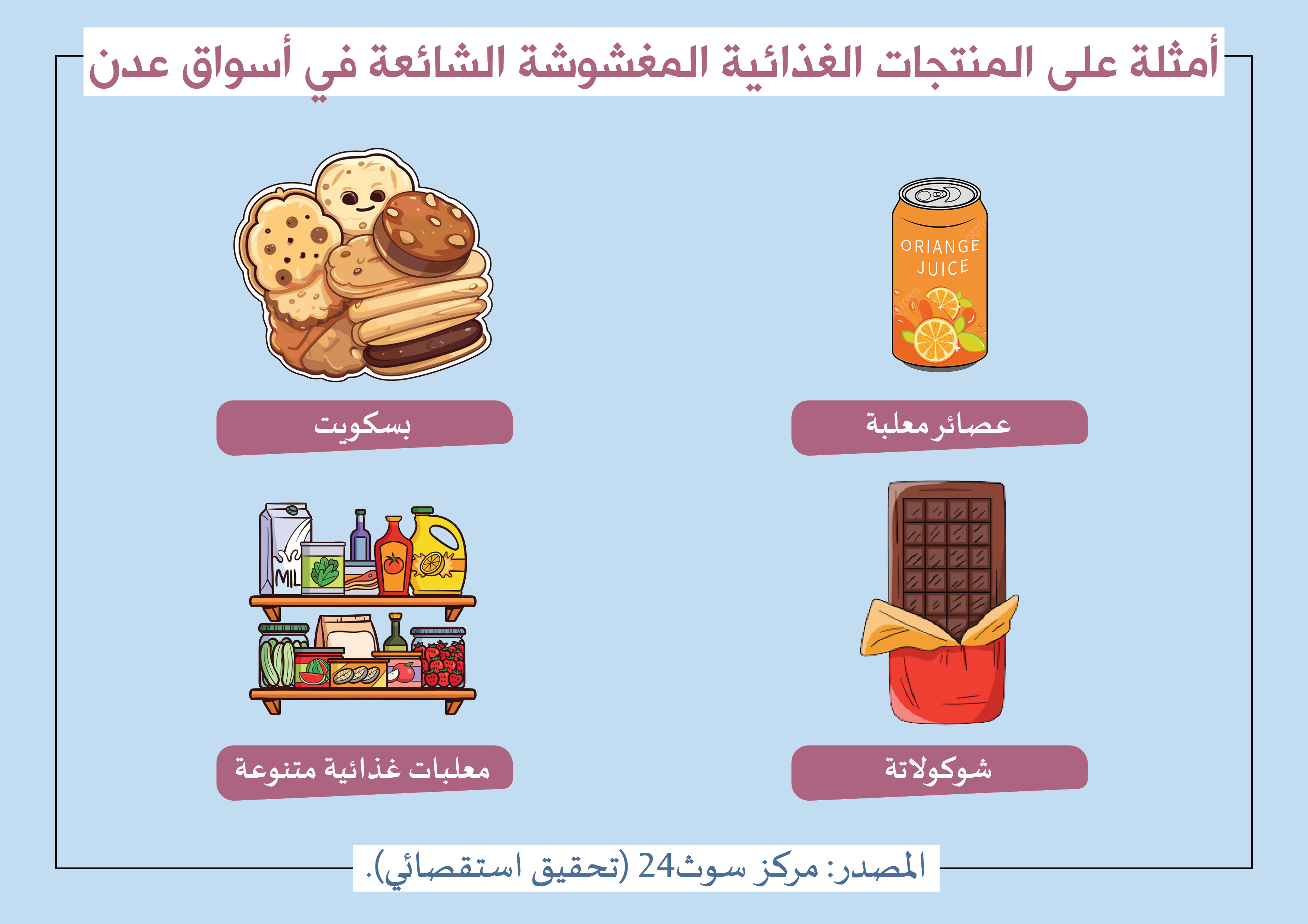 صورة