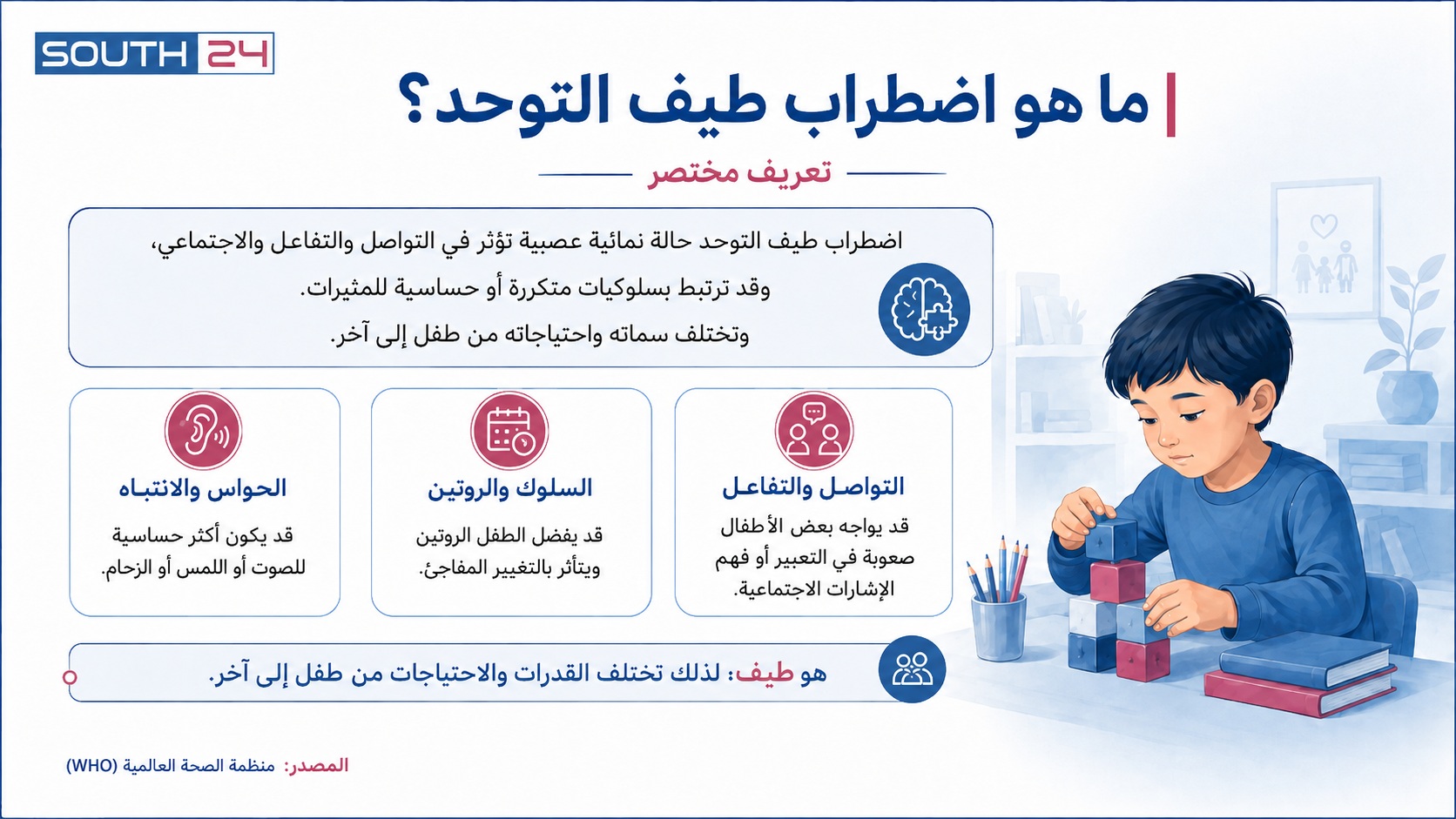 صورة