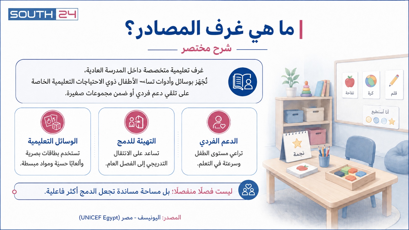 صورة