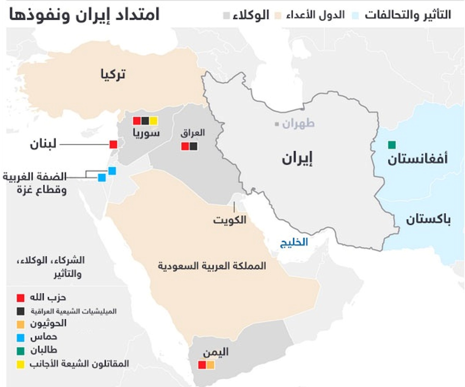 صورة