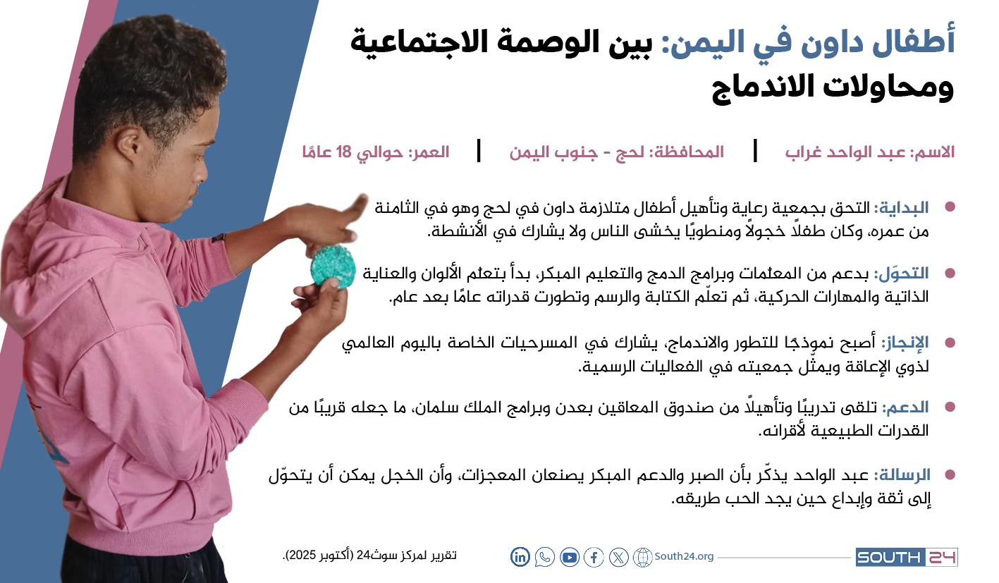 صورة